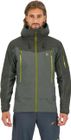 Squall Jacket