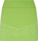 Method Skirt 3