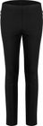 Inox Pants Kids