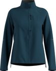 Zeroweight Pro Windproof