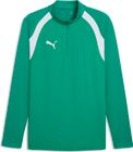 teamFINAL26 Training 14 Zip Top