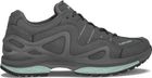 Gorgon GTX Ws