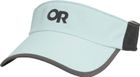 Swift Visor