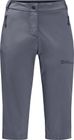 Activate Light 3/4 Pants
