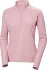 W Tyri Knit 1/2 Zip