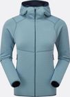 Evolute Hoody Wmns
