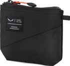 Fanes Card Wallet