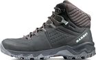 Nova IV Mid GTX Women
