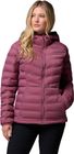 Women’s Terwilliger Trail Heat Seal Hooded Insulated Jacket