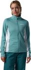 W Blackside MIX Full Zip Fleece