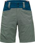 Men Summit Shorts