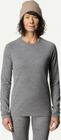 W's Desoli Thermal Crew II