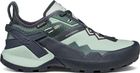 9.81 Onyx MB GTX
