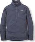 Covex Pull-on