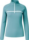 Desire Halfzip Shirt W