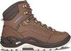 Renegade GTX Mid Ws