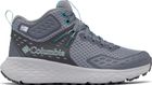 Konos TRS Outdry Mid
