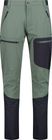 MAN Pant