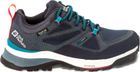 Force Striker Texapore Low W