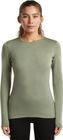 W 260 Tech Long Sleeve Crewe