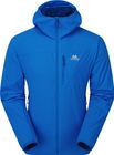 Aerotherm Mens Jacket