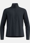 Grid Fleece