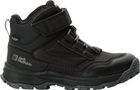 Cyrox Texapore Mid K