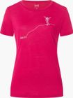 W Bergglück Tee
