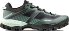Ducan II Low GTX Men