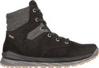 Furato GTX