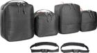 EDC Organisation Set