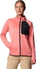 Triple Canyon Grid Fleece Full Zip