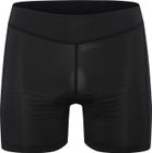 Nargan-z X-memory Inner Pants man