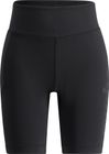 Movex High Waist Short Tights W
