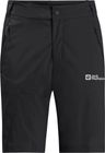 Glastal Shorts M