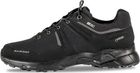 Ultimate Pro Low GTX Men