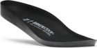 Replacement Footbed PU 2.0