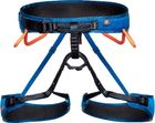 Ophir Fast Adjust