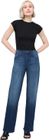 Performance Denim Plus High Rise Straight
