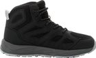 Woodland 2 Texapore Mid K