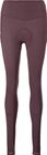 Tights W's Endurance Warm ++