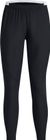 W's Challenger Pro Pant