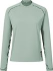 WMS Alltrack Rout Long Sleeve Tech Tee