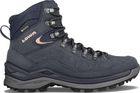 Toro Pro GTX Mid Ws