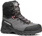 Rush Polar GTX Wmn