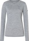 W Bergglück LS