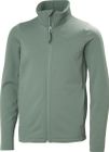 JR Versalite Jacket