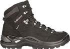 Renegade GTX Mid Ws