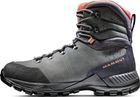 Nova Tour II High GTX Women
