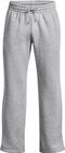 Icon Fleece Pant